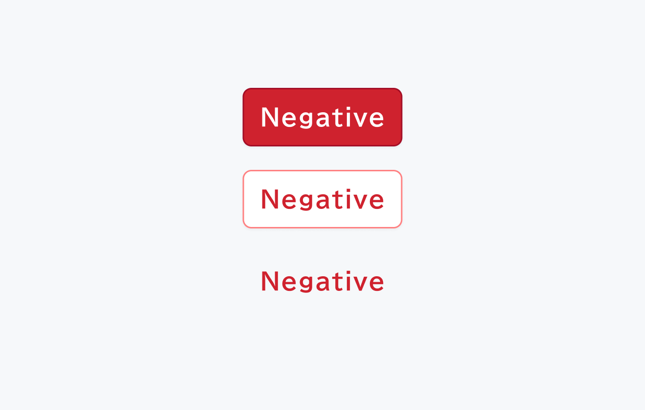 NegativeテーマのButton。赤色を基調としたSolid、Outline、Ghost の各バリエーションです