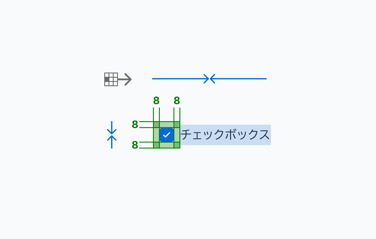 smサイズの寸法仕様を示す図。