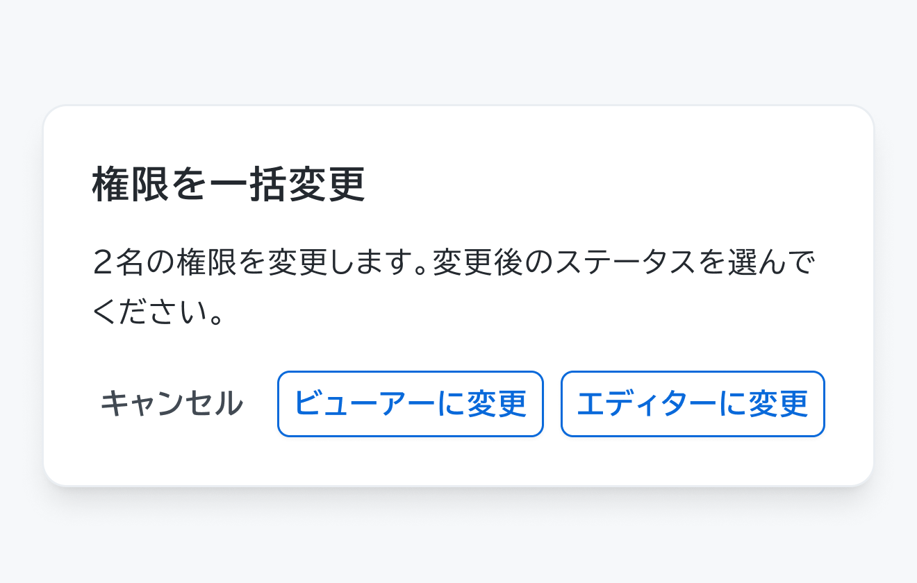 不適切な使用例。「権限を一括変更」というタイトルと「2名の権限を変更します」という説明文、「キャンセル」「ビューアーに変更」「エディターに変更」という3つのボタンを持つDialogです。