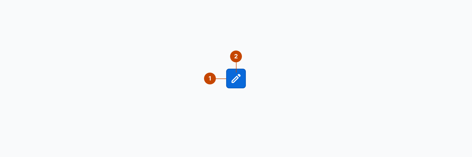 Icon Buttonの構成要素を示す解剖図。1はHTML Buttonエレメントを表すContainerを、2は中央に配置され、ボタンにコンテキストを付与するためのアイコン要素を示しています。