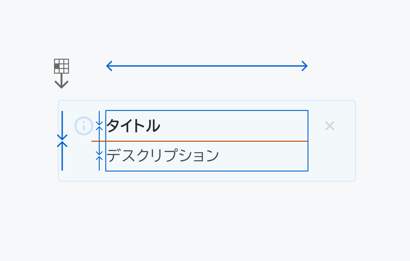 Inline Messageのテキスト寸法仕様を示す図。