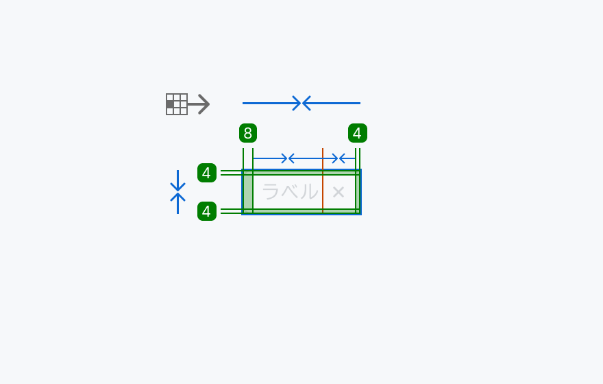 Chip Containerの寸法仕様を示す図。