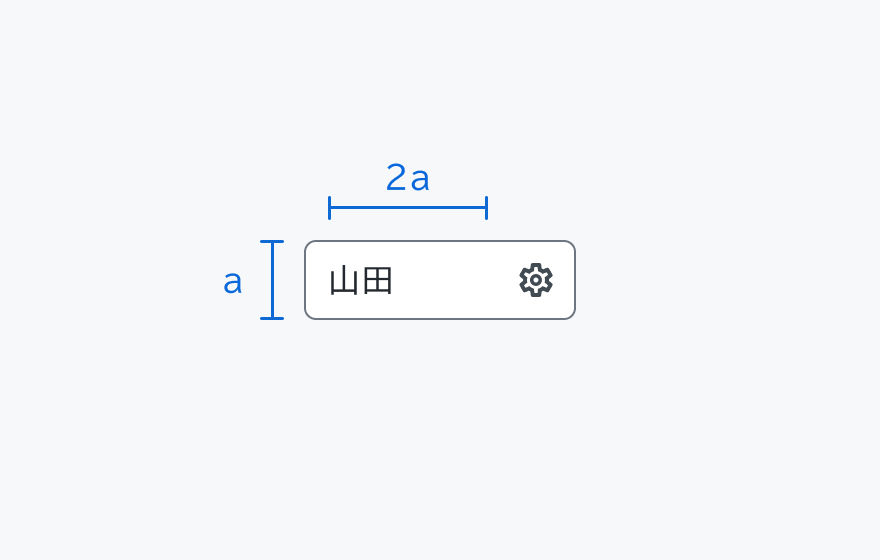 最小幅の仕様を示す図。「山田」というテキストと設定アイコンが表示された入力フィールドです。矢印と「a」「2a」のラベルは、テキスト入力エリアがフィールドの高さの2倍を担保することを示します。