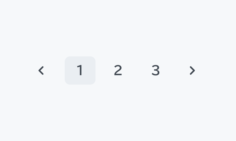 Default Active状態のPagination。「前へ」の移動ボタン、1から3までのページ番号、そして「次へ」の移動ボタンが順に表示されています。各ボタンは濃いグレーの背景で表示されており、現在選択されていることを示すページ番号「1」には薄いグレーの背景が適用されています。