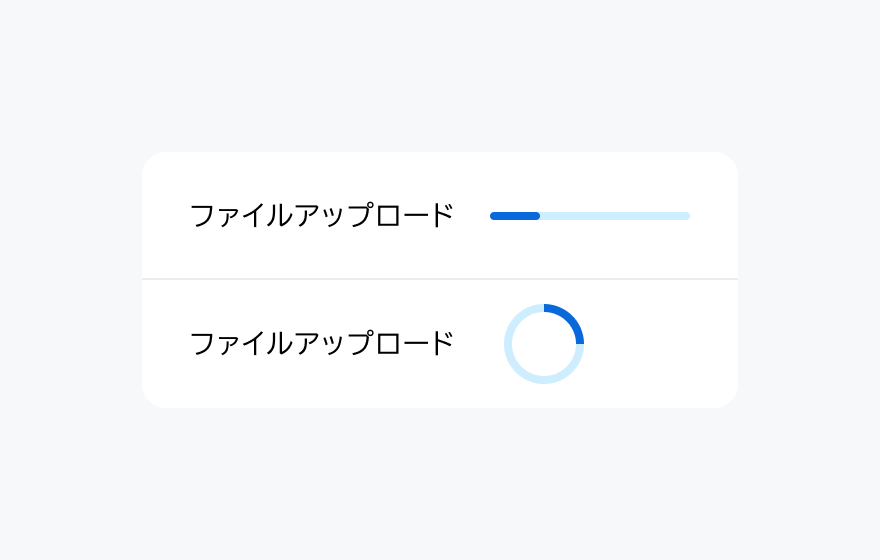 不適切な使用例。「ファイルアップロード」というラベルとbarタイプ、その下に「ファイルアップロード」というラベルとcircleタイプの進捗インジケーターが表示されています。
