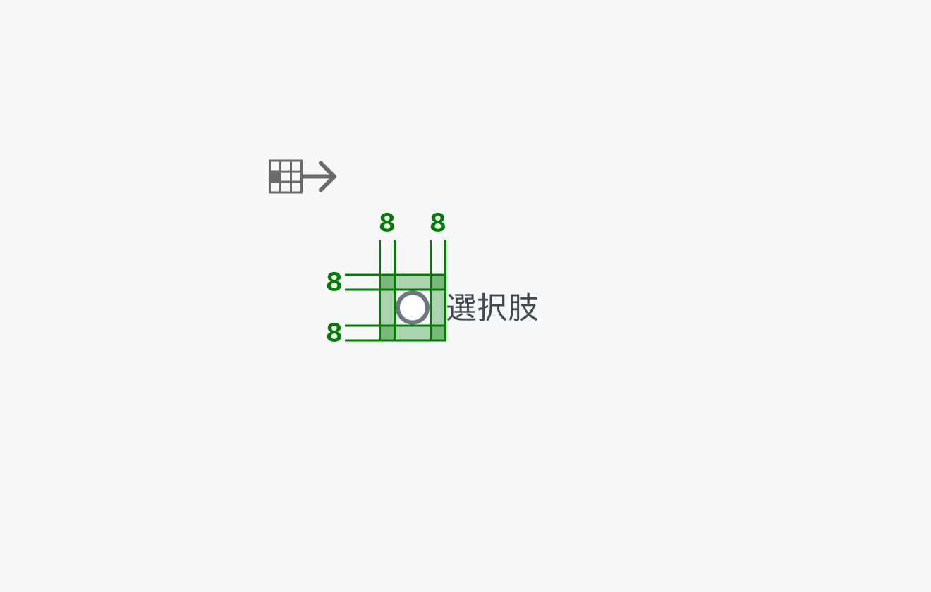 smサイズの寸法仕様を示す図。