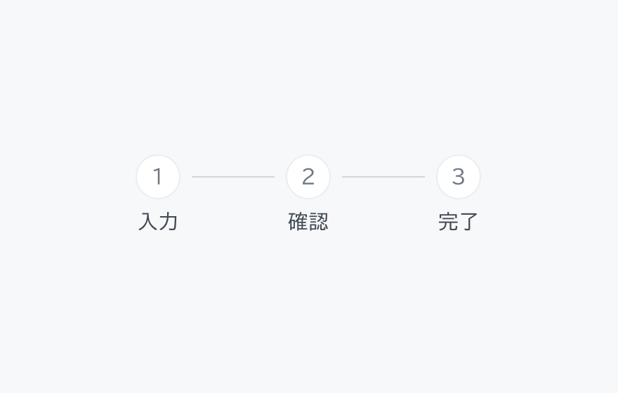適切な使用例。3つのステップが横並びに表示されています。左から順に、白色の円形に「1」が表示され下に「入力」というラベル、白色の円形に「2」が表示され下に「確認」というラベル、白色の円形に「3」が表示され下に「完了」というラベルが配置されています。